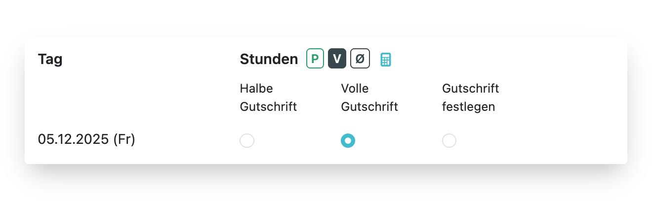 Stundengutschriften - die Buttons P, V, Ø, Rechner