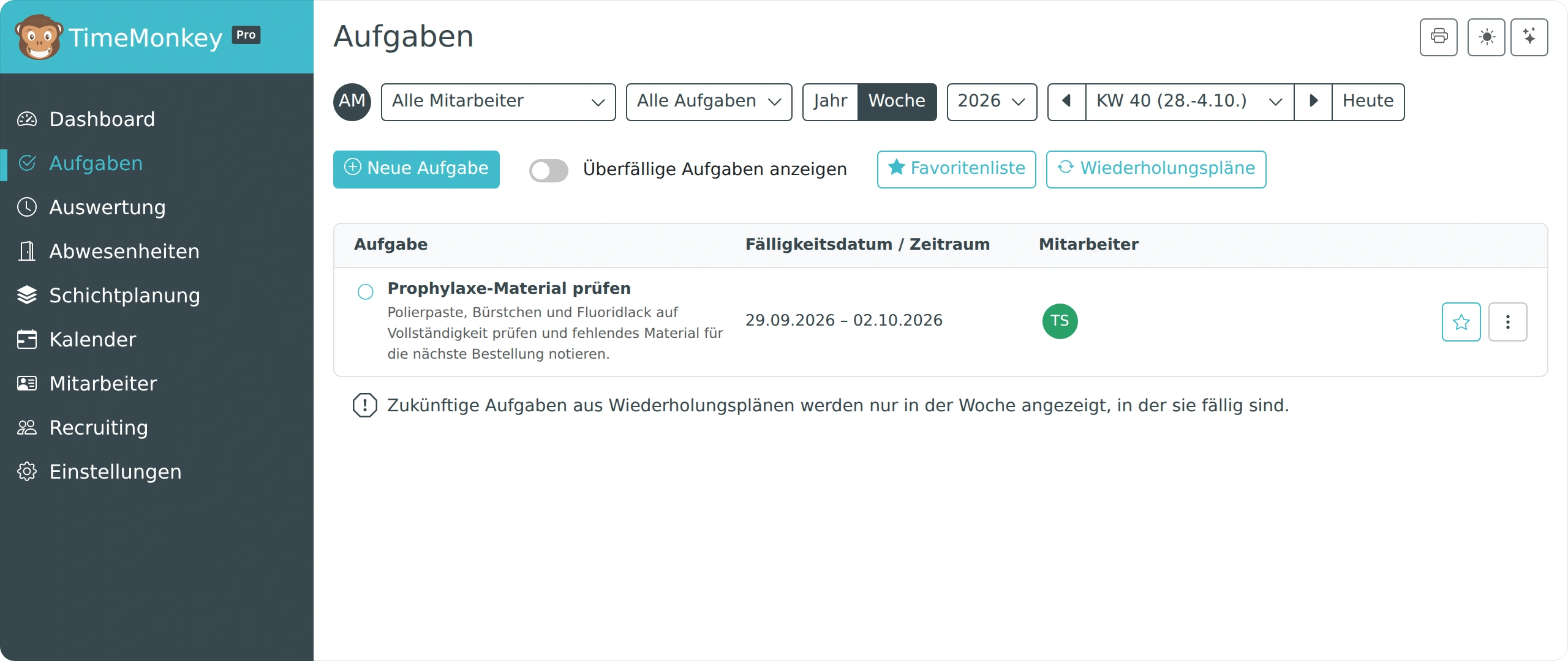 Aufgabenübersicht mit zuständigen Mitarbeitern und Erledigungsstatus