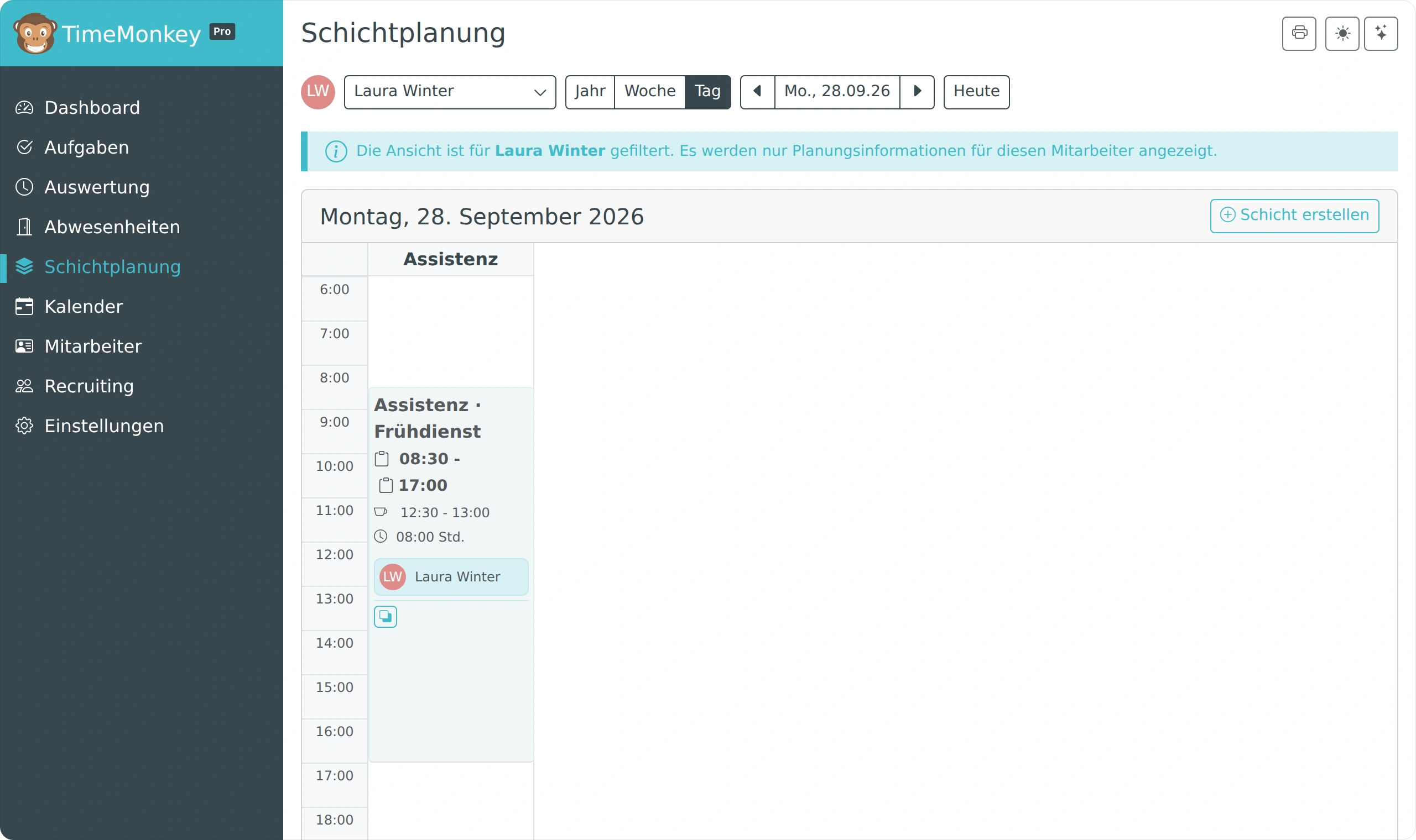 Schichten eines Tages mit zugeordneten Mitarbeitern
